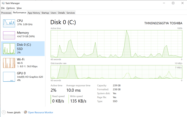 Task-Manager-Drive-Type.png